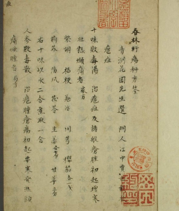 中医古籍 伤科方筌(图2)