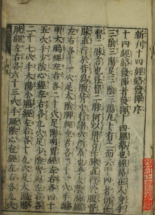 中医古籍 十四经 75页(图2)