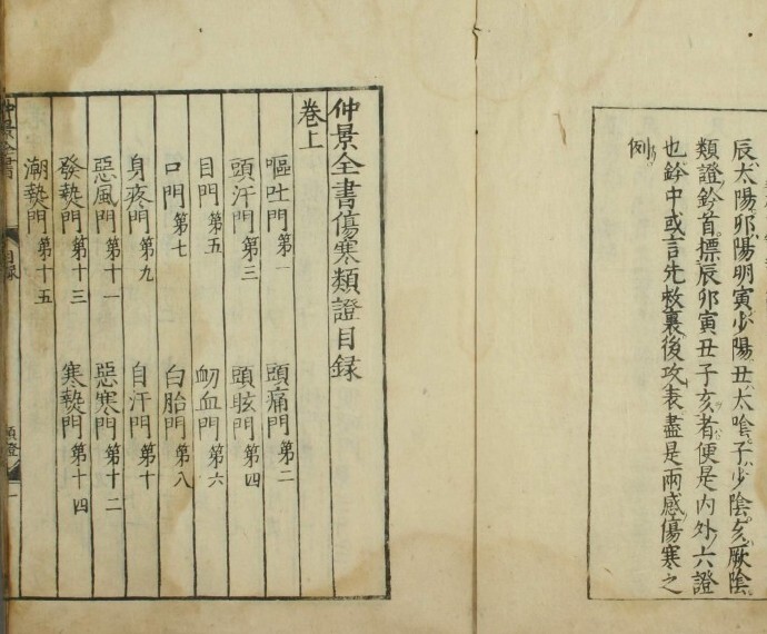 中医古籍 伤寒类证(图2)
