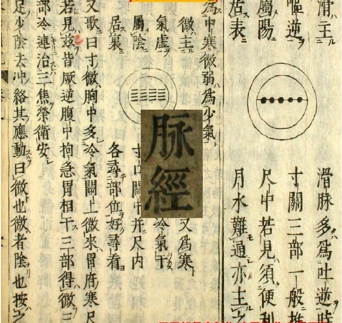 中医古籍 中医经典脉学著作王叔和脉经10卷含版刻图说(清代古本）(图1)