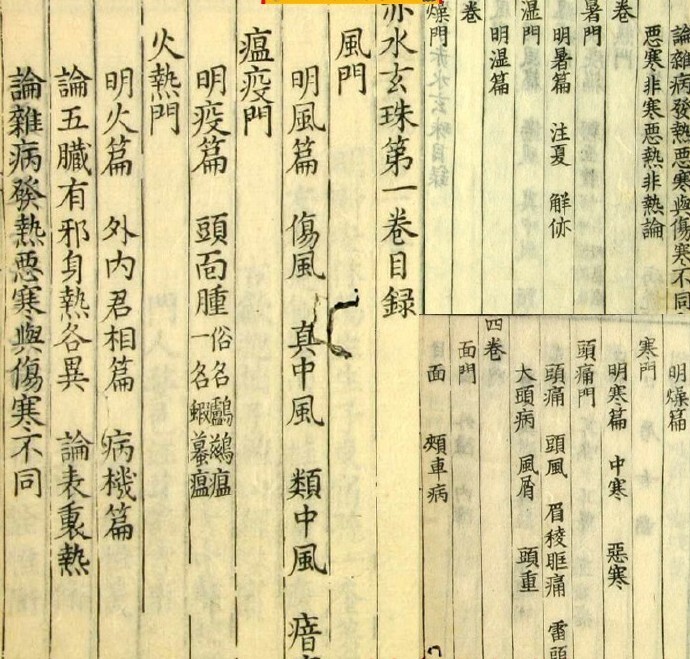 中医古籍 明代医书孙一奎撰各科病症治疗赤水玄珠50卷（万历古本)(图1)