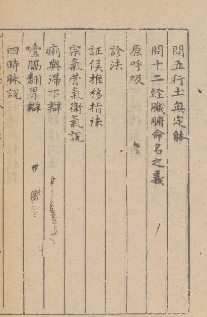 医旨緒餘 2 卷(图4)