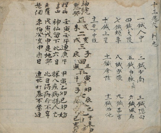 中医古籍穴法全图(图1)