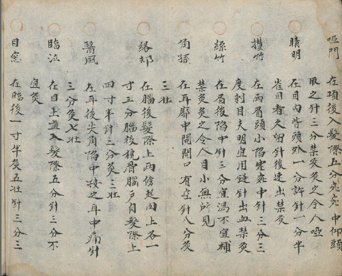 中医古籍穴法全图(图3)
