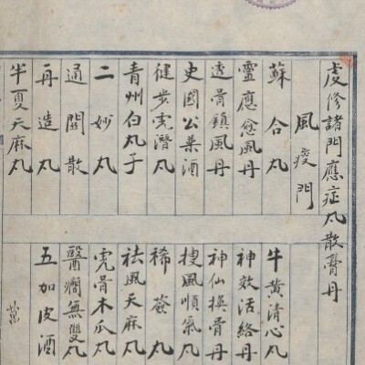 萬和堂 虔修諸門應症丸散膏丹  中医古籍