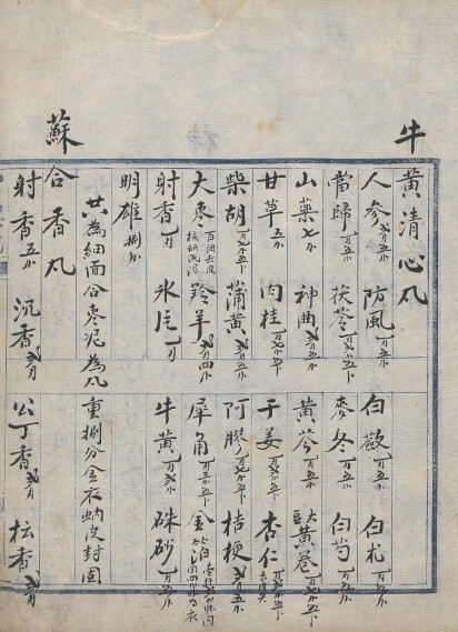 萬和堂 虔修諸門應症丸散膏丹  中医古籍(图2)