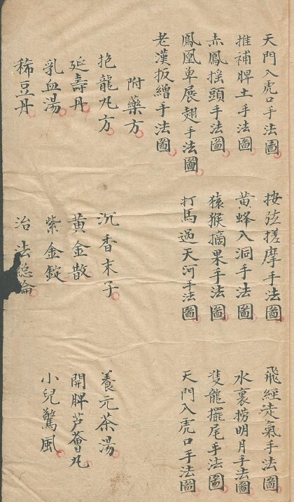 推拿小儿科 中医古籍(图2)
