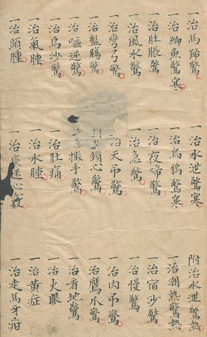 推拿小儿科 中医古籍(图3)