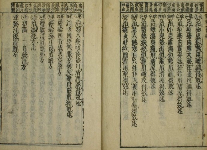 中医古籍 奇效医述(图2)