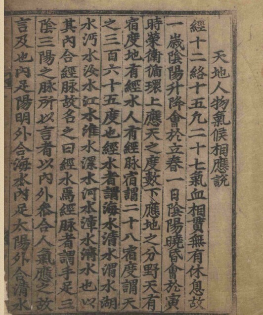 中医古籍 针经要诀(图2)