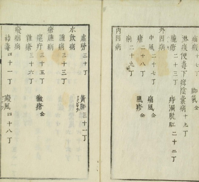 中医古籍 名家方选(图2)