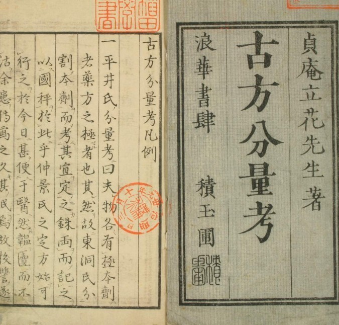 中医古 古方分量考(图1)