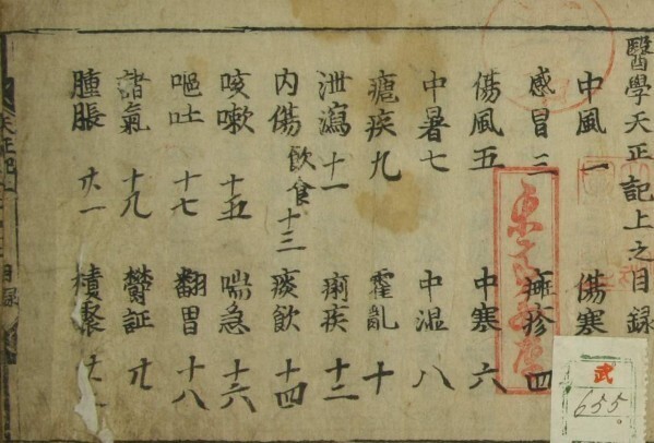 中医古籍 医学天正记(图2)