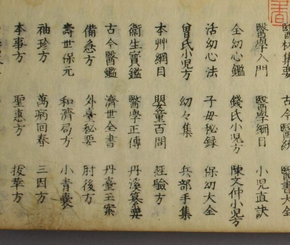 中医古籍 幼科摘要(图2)