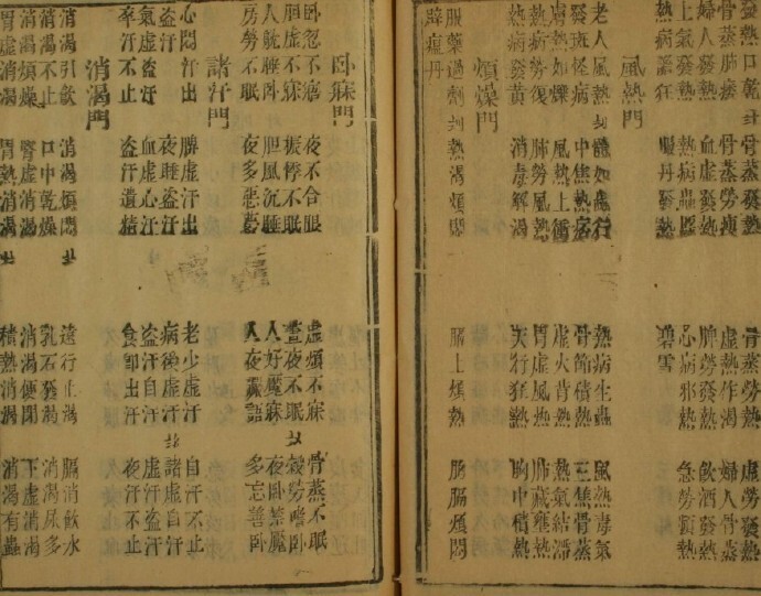 中医古籍 嘉庆本《平易方》(图2)