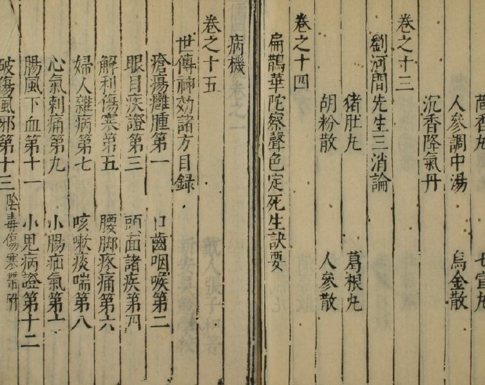 中医古籍 嘉靖序 儒门事亲5册(图2)