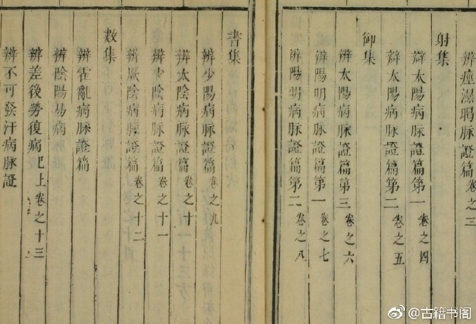 中医古籍 乾隆本《伤寒论后条辨》8册(图2)