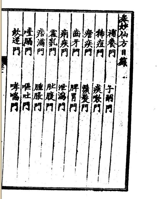 众妙仙方 中医古籍(图1)