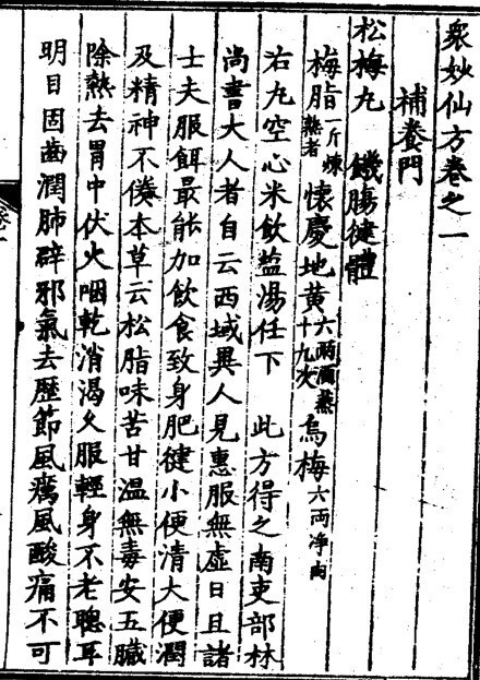 众妙仙方 中医古籍(图2)