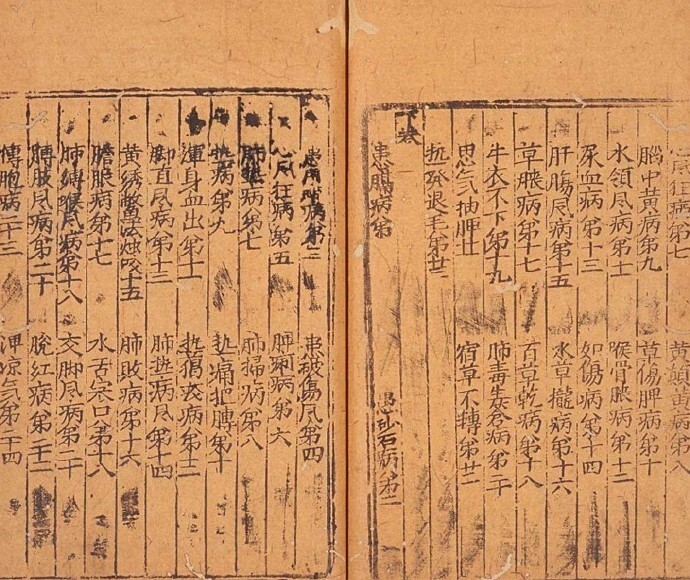 中医古籍 明刊《图像黄牛经全书》(图2)