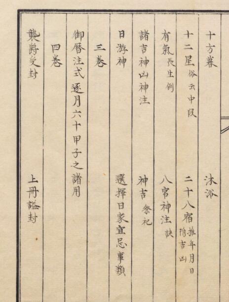 贞享历法通书(图5)