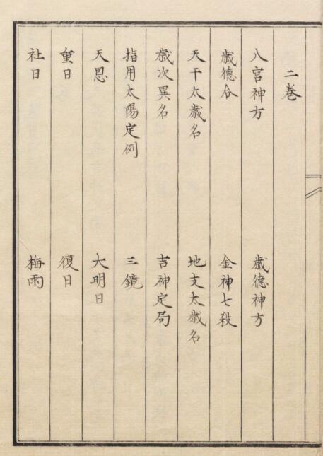 贞享历法通书(图3)