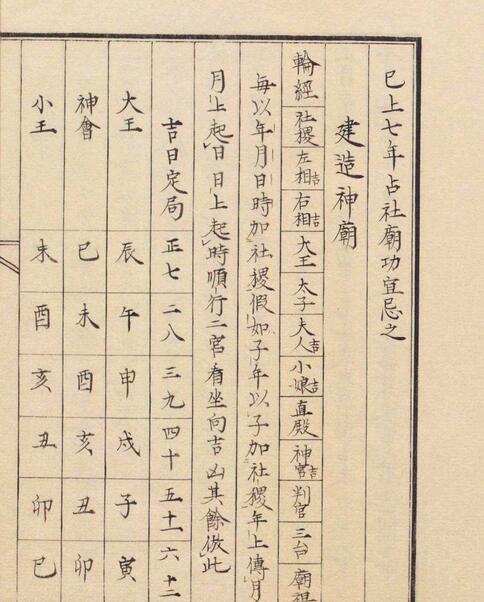 贞享历法通书(图6)