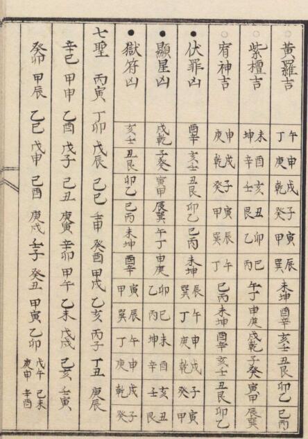 贞享历法通书(图7)