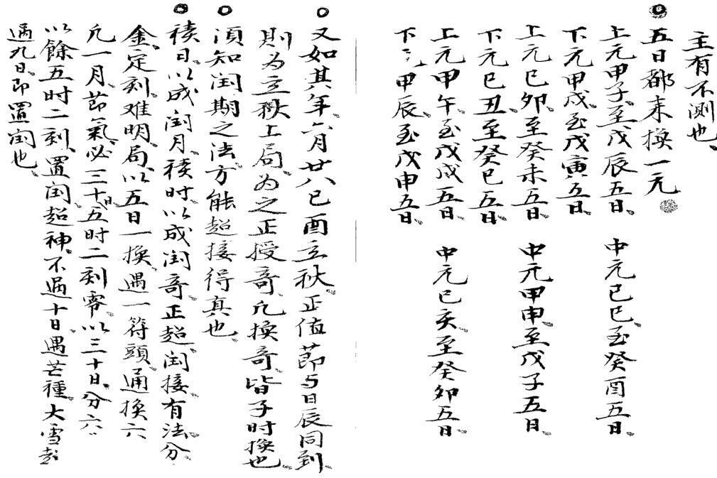 奇门例 清钞本 含演禽等(图5)