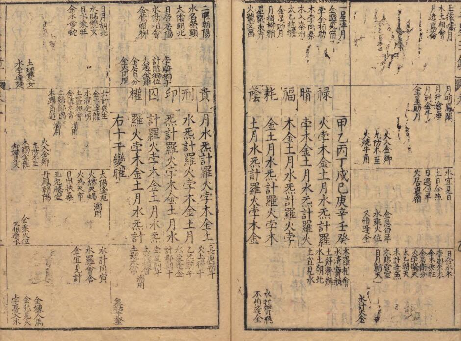 新刻五星玉镜(图3)