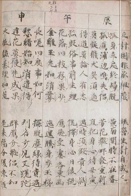新刊康节前定男命易数(图2)