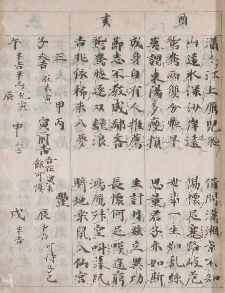 新刊康节前定男命易数(图3)