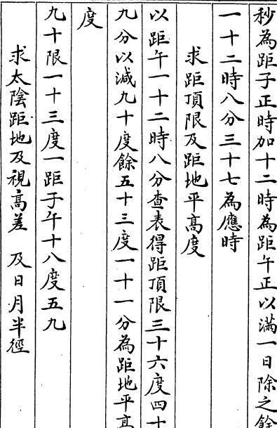 天学会通(图2)