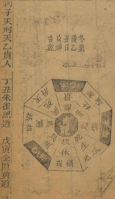 忠武候诸葛武候奇门遁甲(图3)