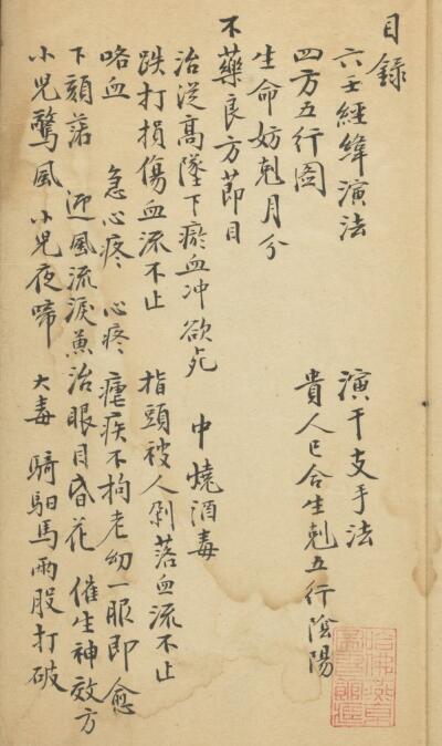 应时达用(图2)