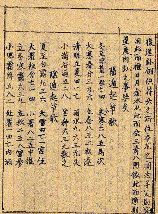 透地奇门（手抄本）(图3)