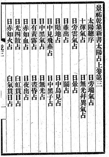景祐乾象新书(图2)