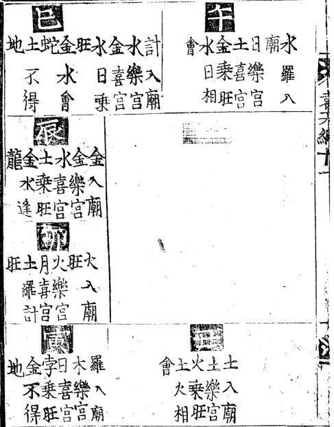 袁天纲五星三命指南(图6)