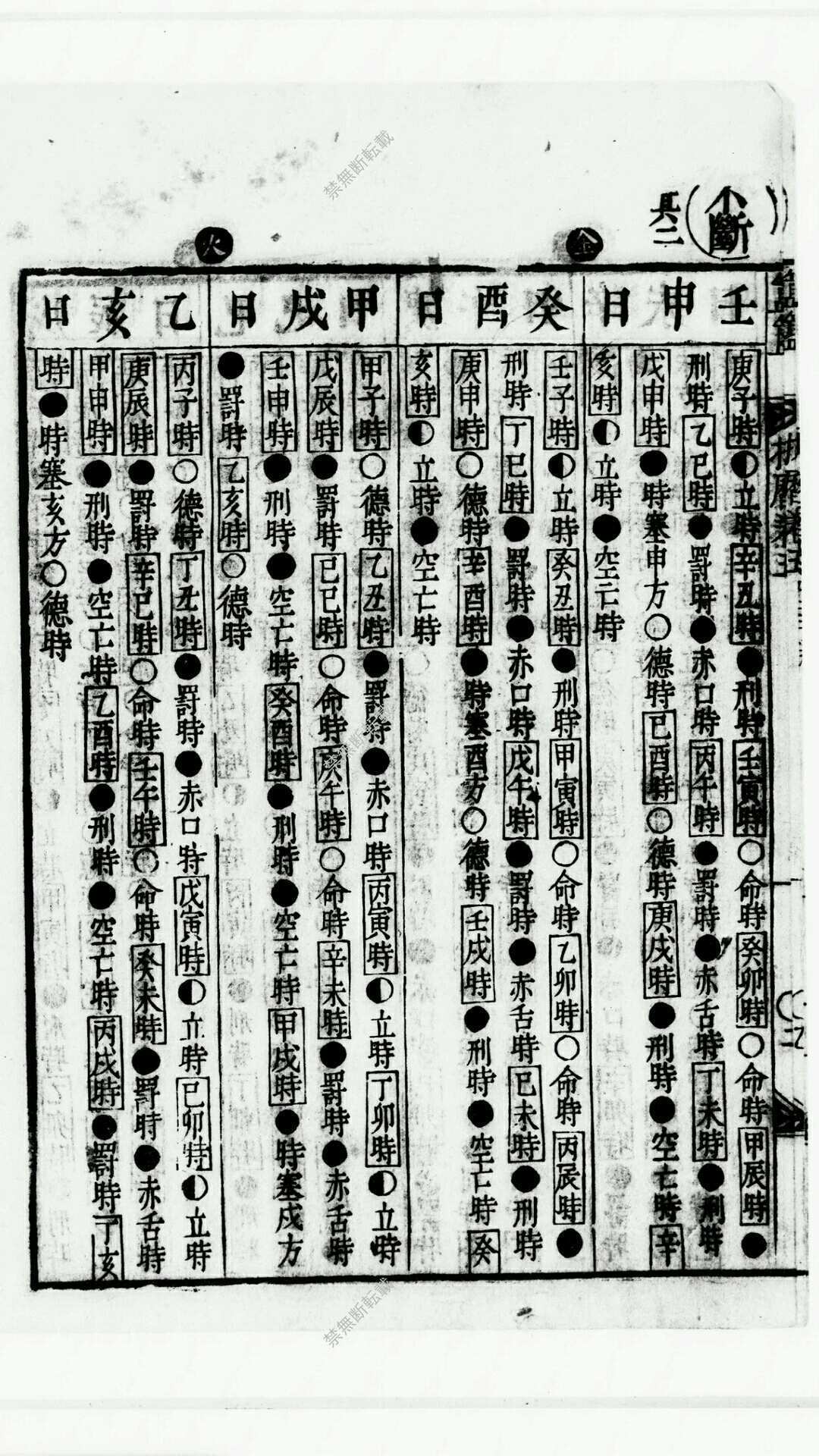 高清 簠簋日用大成(图6)