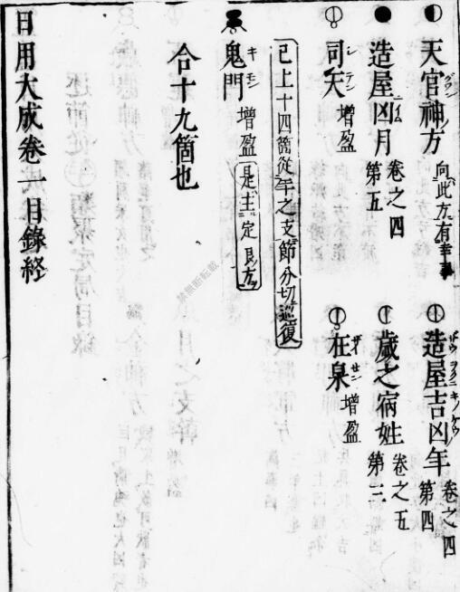 高清 簠簋日用大成(图2)