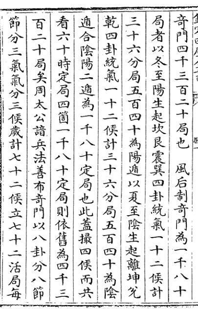 遁甲演义·四卷 （明）程道生(图2)