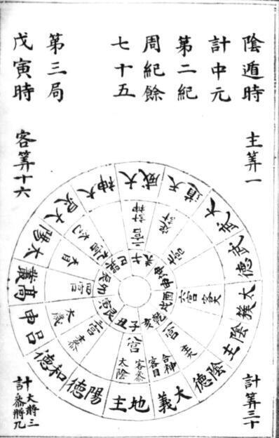 太乙集成 (明)不著撰人占卜古籍(图2)