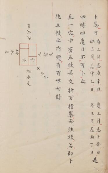 龟卜抄(图2)