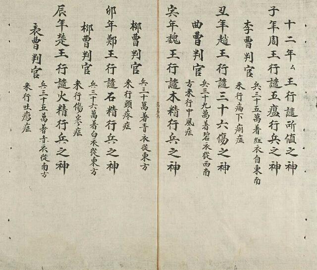 马前卜法(图2)