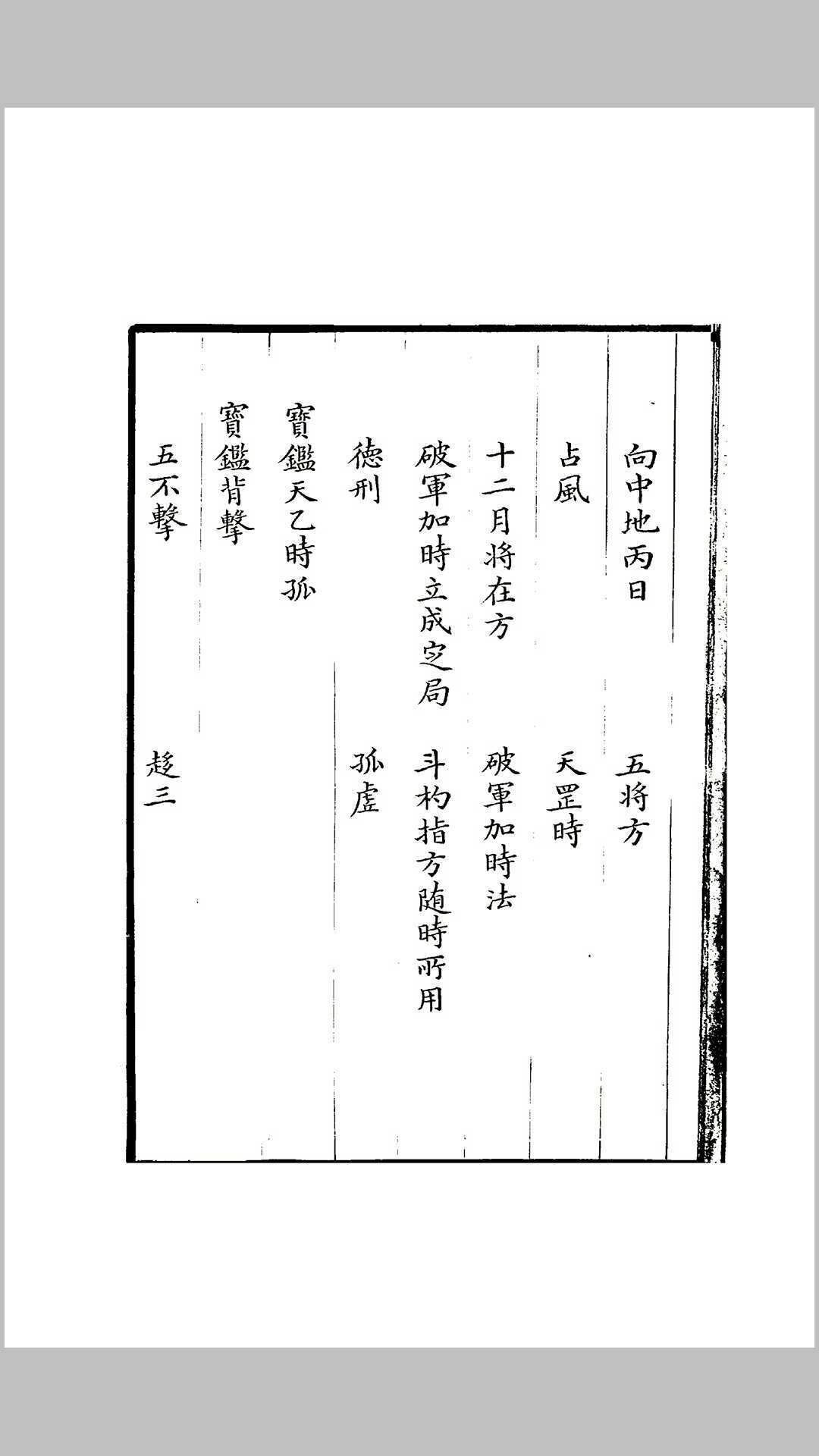 奇门要略4卷(图4)