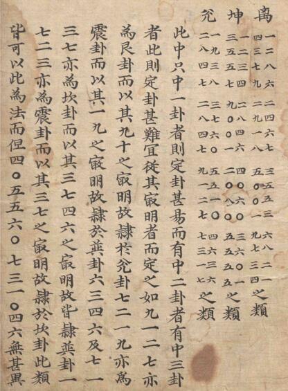 滌器遺诀（彩版） 占卜古籍(图3)