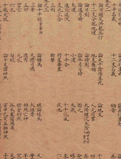 改良三命通会 占术(图2)