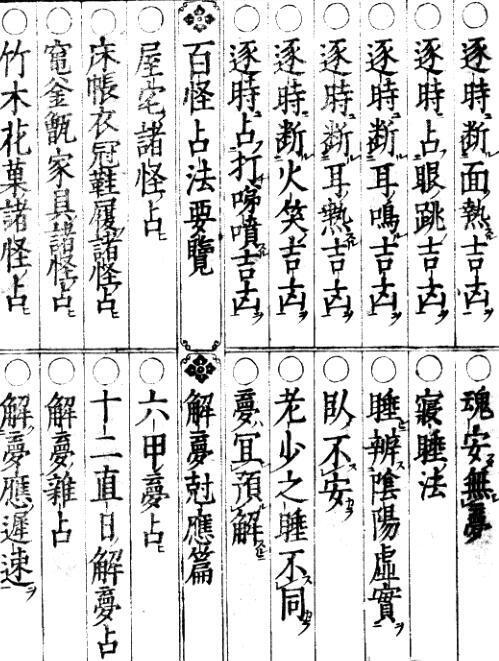 梦卜集要指南 占术 周公解梦(图3)