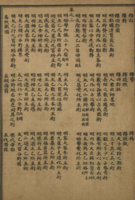 太乙数统宗大全(图2)