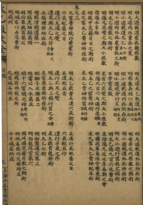 太乙数统宗大全(图3)